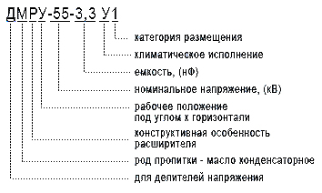 Маркировка конденсаторв