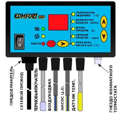 Рис.1. Схема автоматики для котла KOMFORT EKO P N11